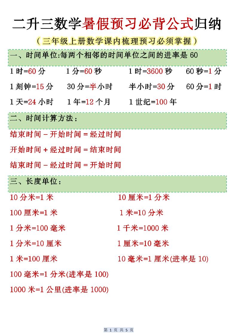 人教版二升三数学暑假预习必背公式归纳-三上数学-智享云联