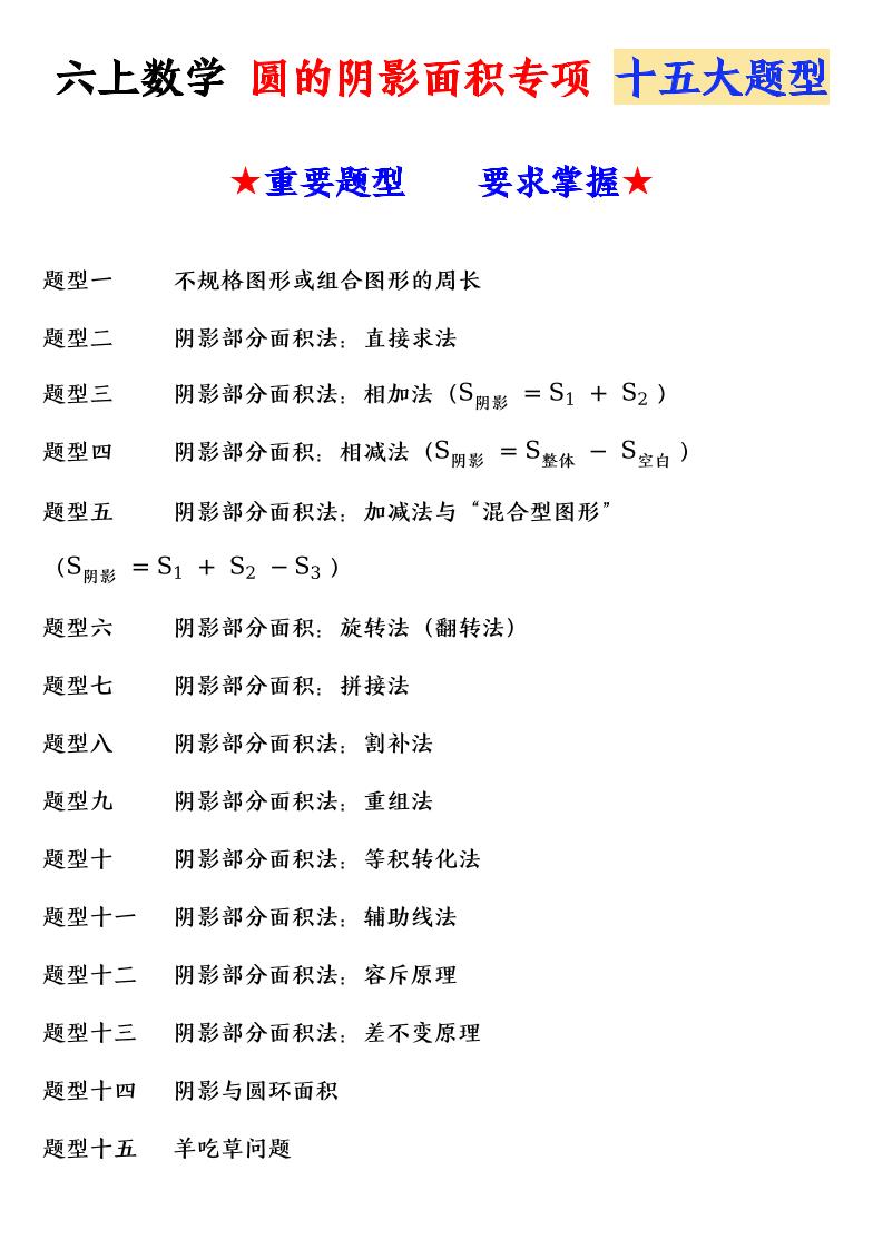 六上数学圆的阴影面积专项十五大题型-智享云联