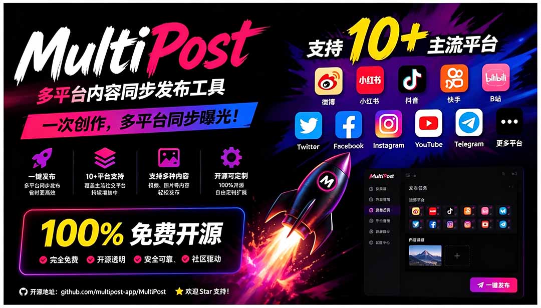 一键发布内容到 10+ 社交媒体平台！支持视频/图片内容，一次编辑全网-智享云联