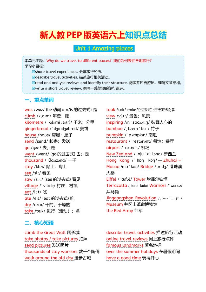 新人教PEP版英语六年级上册知识点总结-智享云联