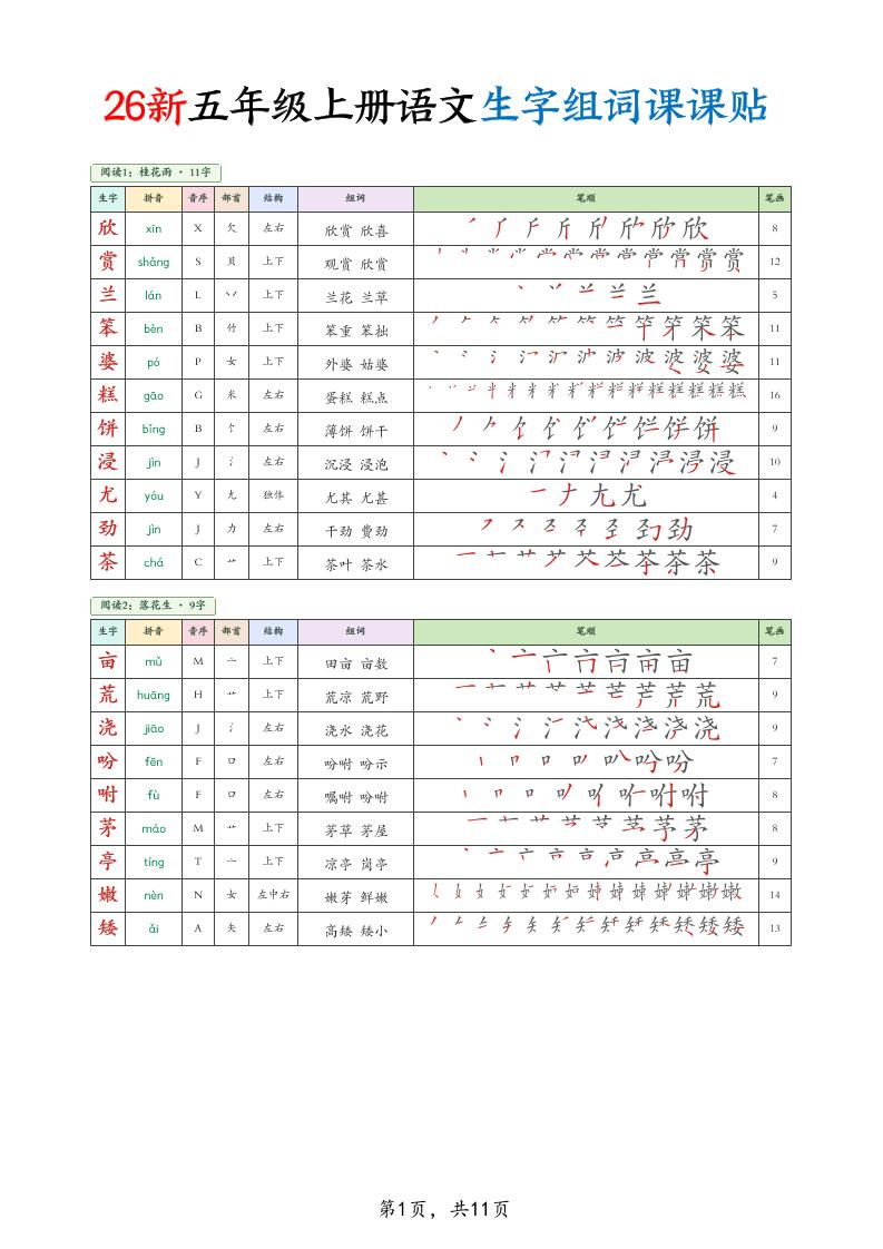 26新五上语文生字组词课课贴11页-智享云联