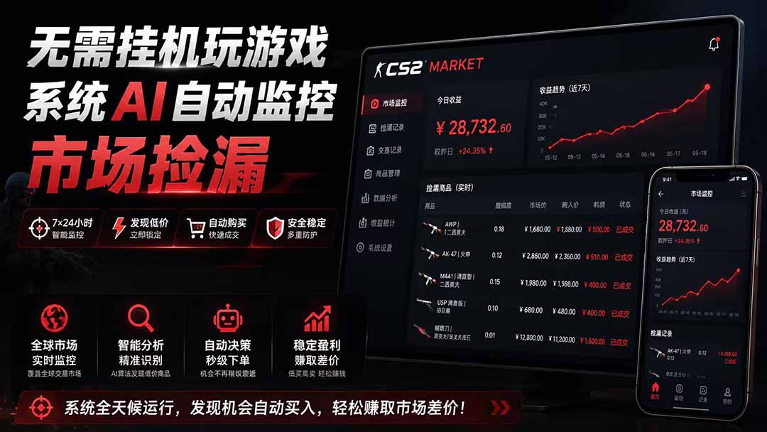 系统AI自动监控市场捡漏，不用玩游戏|只需要一部手机|支持任何形式数据验证-智享云联