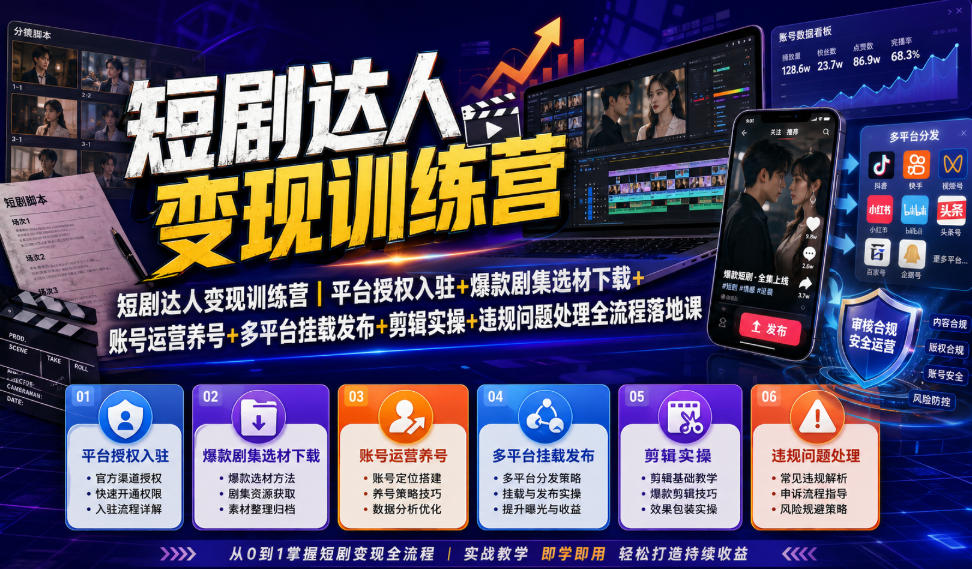 短剧达人变现训练营|平台授权入驻+爆款剧集选材下载+账号运营养号+多平台挂载发布+剪辑实操+违规问题处理全流程落地课-智享云联