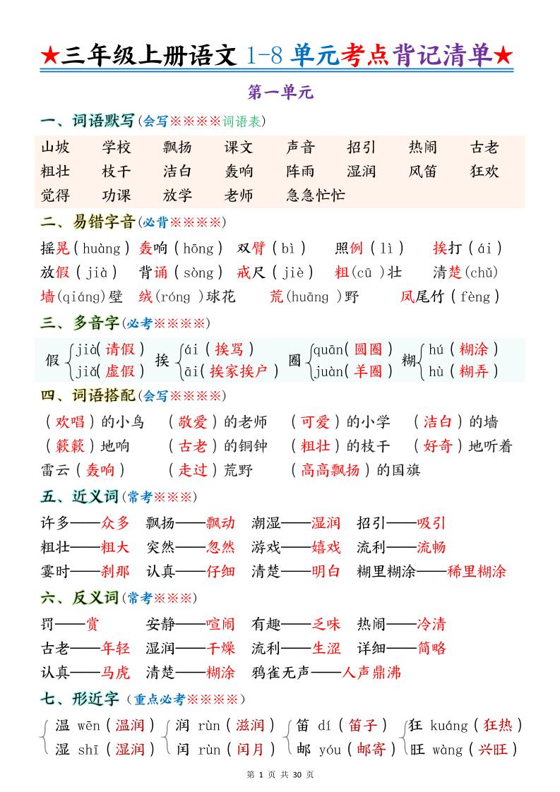 新三上语文1-8单元考点背记清单30页-智享云联