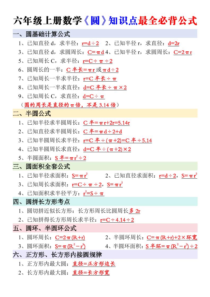 新六年级上册数学《圆》知识点必背公式-智享云联