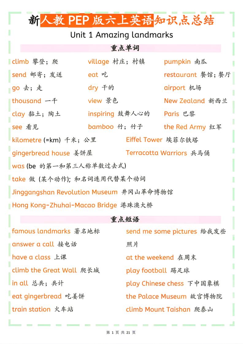 26秋新人教PEP版六上英语知识点总结-智享云联