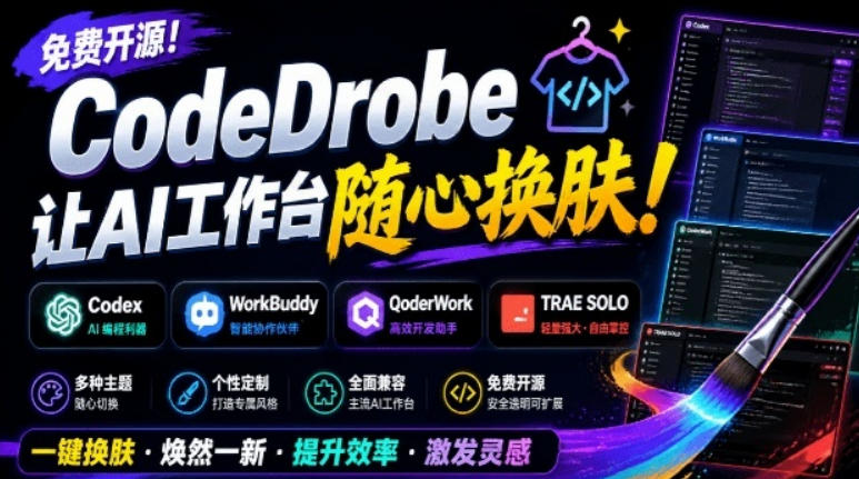 免费开源的CodeDrobe，让AI工作台随心换肤，支持Codex、WorkBuddy等，免费且本地运行！-智享云联