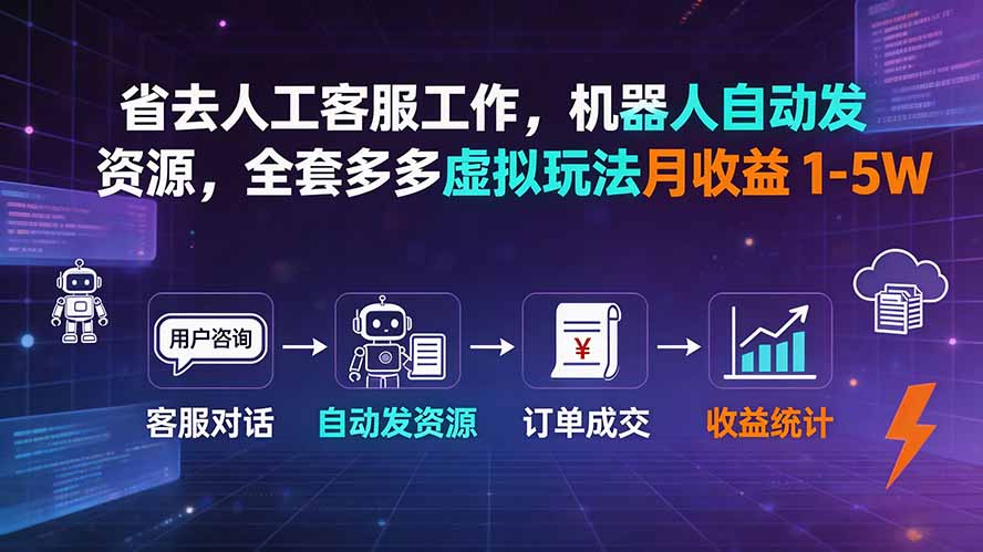省去人工客服工作,机器人自动发资源,全套多多虚拟玩法月收益 1-5W-智享云联