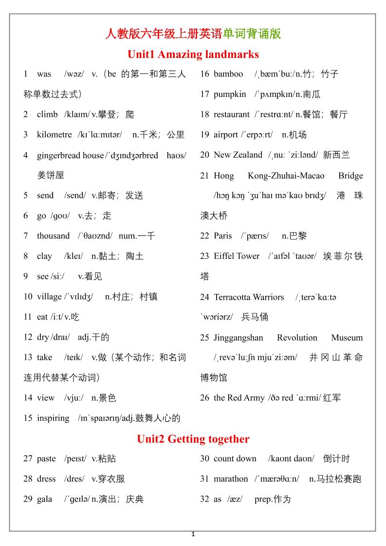 六年级上册英语单词（背诵表）-智享云联