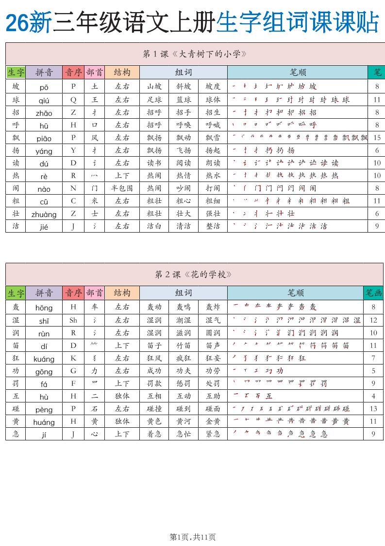 26新三上语文《生字组词课课贴》11页-智享云联