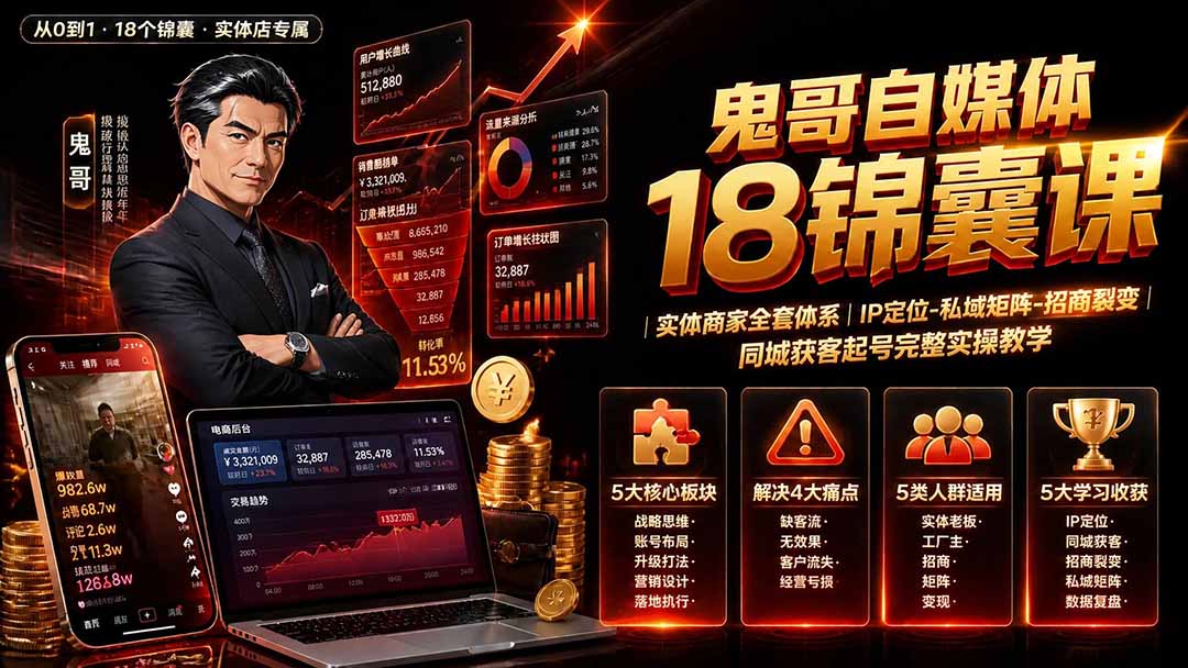 鬼哥自媒体18锦囊课|实体商家全套体系|IP 定位-私域矩阵-招商裂变|同城获客起号完整实操教学-智享云联
