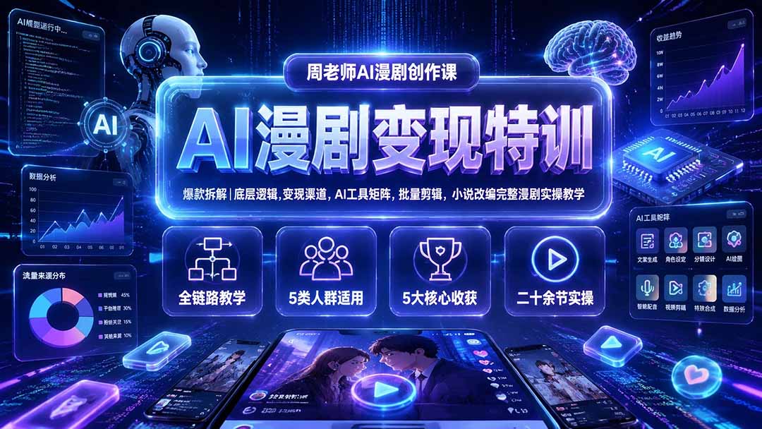 AI漫剧变现特训★爆款拆解|底层逻辑,变现渠道,AI工具矩阵,批量剪辑,小说改编完整漫剧实操教学-智享云联