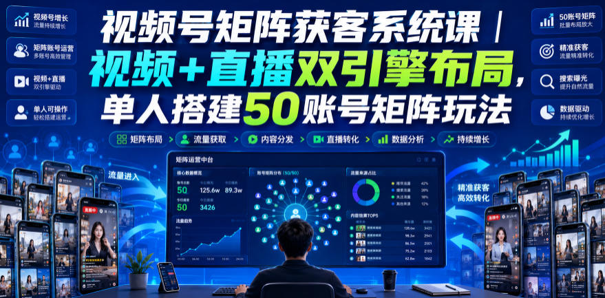 视频号矩阵获客系统课|视频+直播双引擎布局,单人搭建50账号矩阵玩法,流量入池、搜索占位、全域引流沉淀私域全流程教学-智享云联