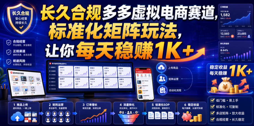 长久合规多多虚拟电商赛道，标准化矩阵玩法，让你每天稳賺1K+【揭秘】-智享云联