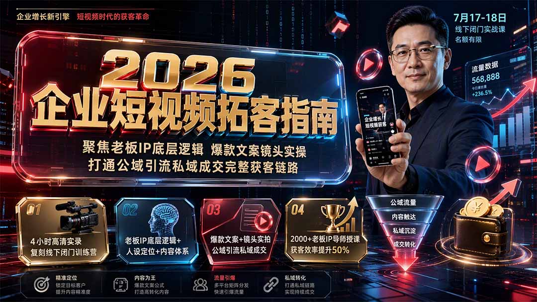 2026企业短视频拓客指南：聚焦老板IP底层逻辑，爆款文案镜头实操，打通公域引流私域成交完整获客链路-智享云联
