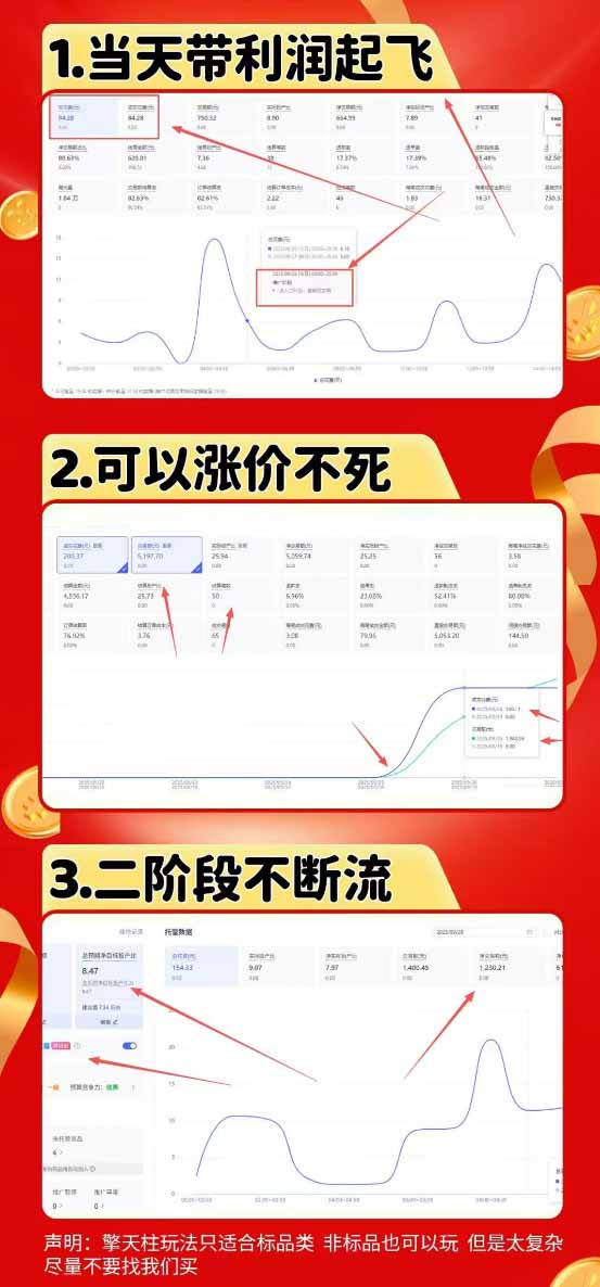 图片[1]-拼多多运营年卡MAX版-8月：原价大促×擎天柱1.0-3.0×限时限量×全站营销×非标品直通车×瞬烧×半付费×全类目实操-智享云联
