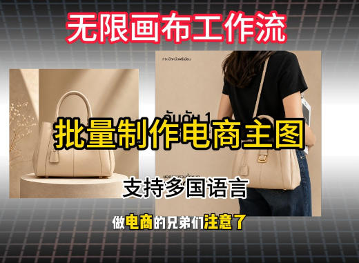 无限画布工作流搭建教程，一键电商主图批量制作，批量下载，支持多国语言-智享云联