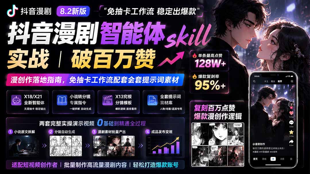 抖音漫剧智能体skill实战|破百万赞漫创作落地指南,免抽卡工作流配套全套提示词素材-智享云联