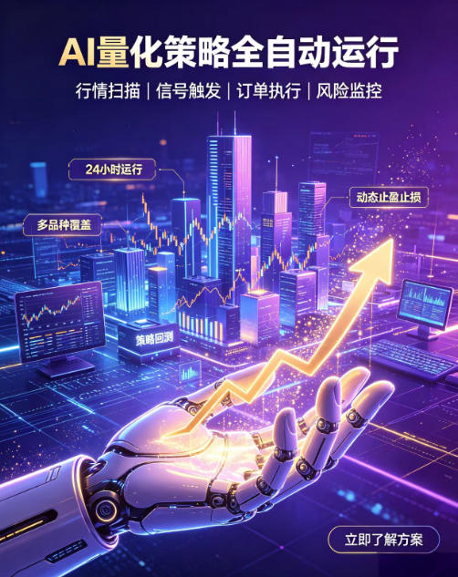 全自动EA量化系统，解锁稳健交易新范式，24小时不断交易，日入500+，当天收益当天到账，无需熬夜盯盘，解放双手，时间自由【揭秘】-智享云联