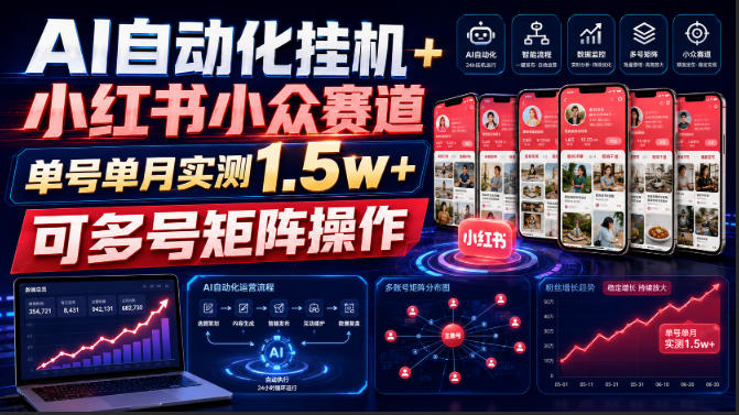AI自动化挂G+小红书小众赛道，单号单月实测1.5w+，可多号矩阵操作【揭秘】-智享云联