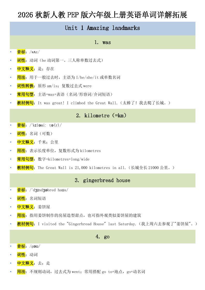 2026秋PEP人教版六年级上册英语U1-U6单词短语全解-智享云联