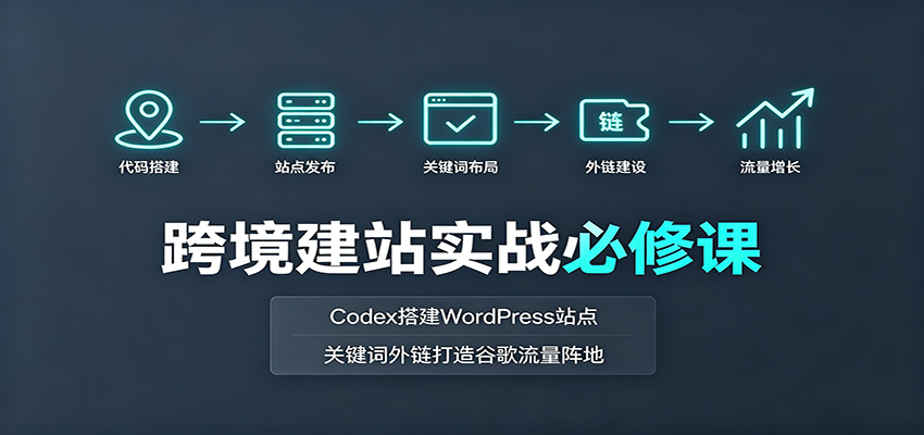 跨境建站实战必修课:Codex搭建WordPress站点,关键词外链打造谷歌流量阵地-智享云联