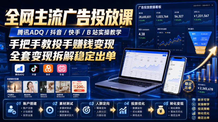 全网主流广告投放课，腾讯ADQ / 抖音 / 快手 / B 站实操教学，手把手教投手赚钱变现，全套变现拆解稳定出单-智享云联