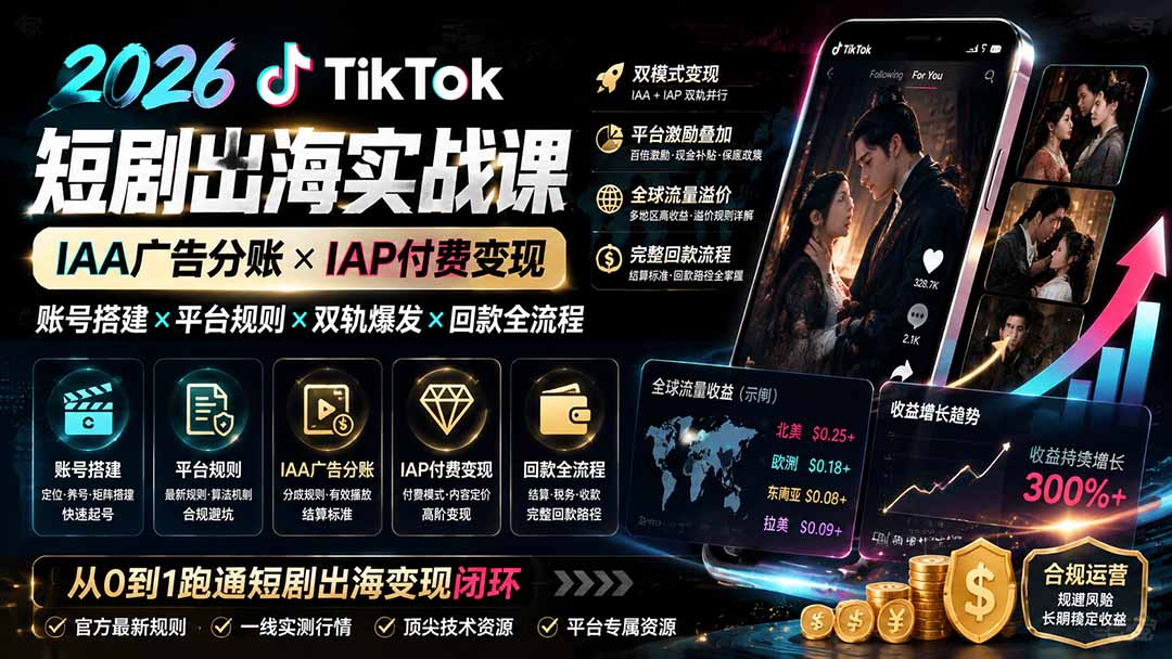 2026TikTok短剧出海实战课:IAA广告分账×IAP付费变现×账号搭建×平台规则×双轨爆发×回款全流程-智享云联