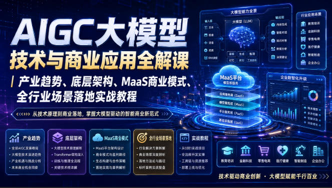 AIGC大模型技术与商业应用全解课|产业趋势、底层架构、MaaS商业模式、全行业场景落地实战教程-智享云联