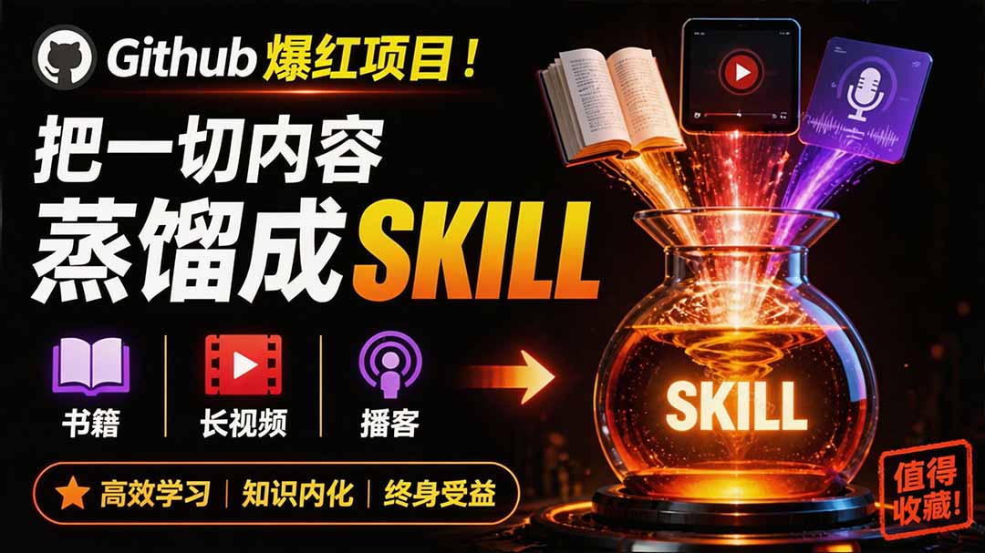 全网走红！GitHub上6.7K Star的开源项目，把任何书、长视频、播客蒸馏成AI工具，值得收藏 cangjie-skill-智享云联