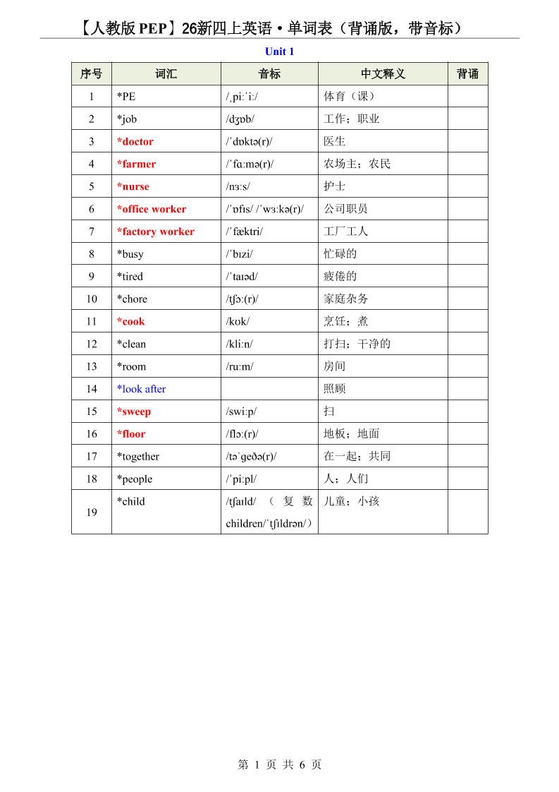 【人教版PEP】26新四上英语·单词表（背诵版，带音标）-智享云联