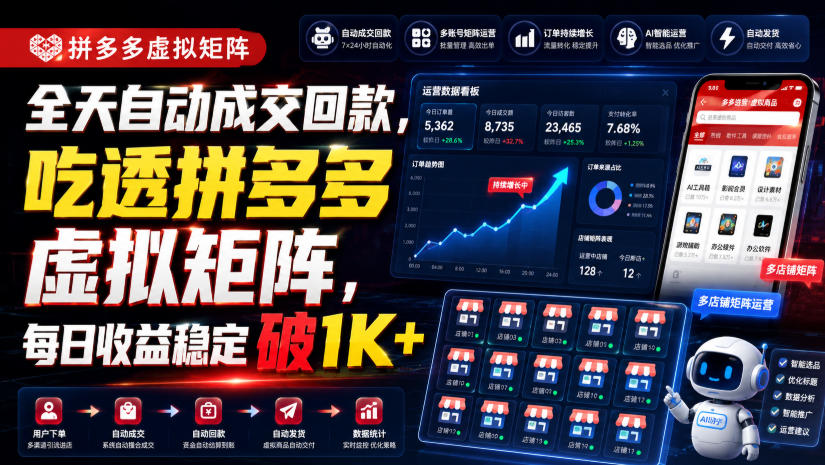 全天自动成交回款，吃透拼多多虚拟矩阵，每日收益稳定破1K+【揭秘】-智享云联
