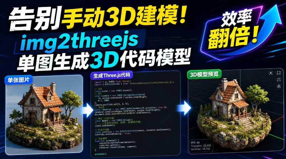 告别手动3D建模!img2threejs单图生成3D代码模型,效率翻倍!-智享云联