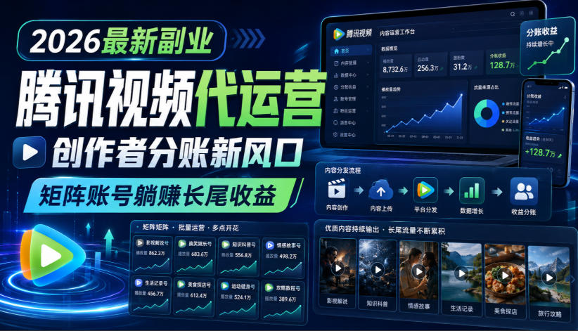 2026最新副业之腾讯视频代运营：创作者分账新风口，矩阵账号躺賺长尾收益【揭秘】-智享云联