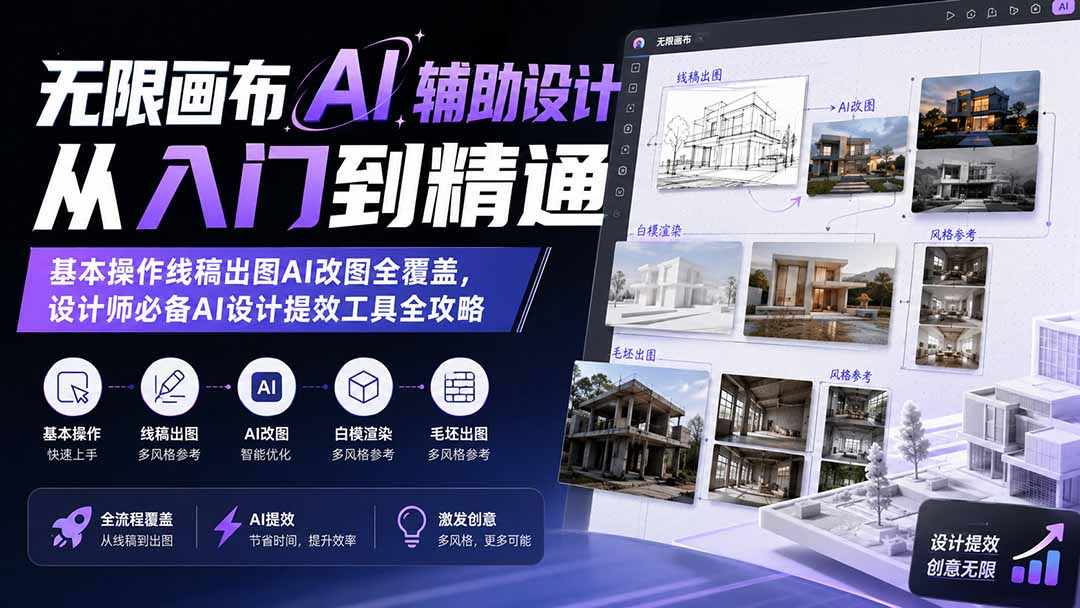 无限画布AI辅助设计从入门到精通;基本操作线稿出图AI改图全覆盖,设计师必备AI设计提效工具全攻略-智享云联