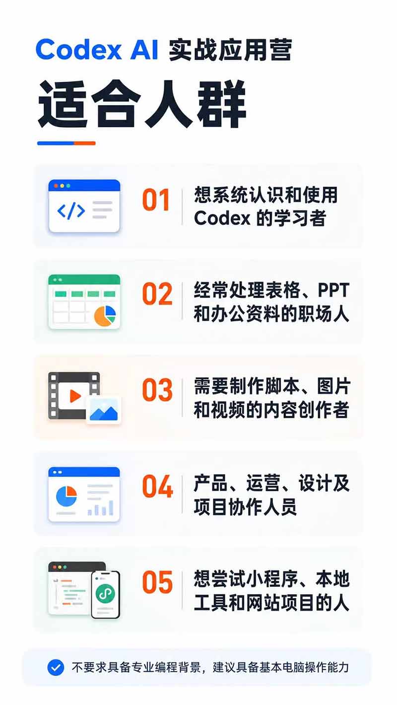 图片[2]-Codex AI实战应用营从工具到项目交付；五大阶段二十章内容案例实操为主线，系统掌握Codex全栈实战能力-智享云联