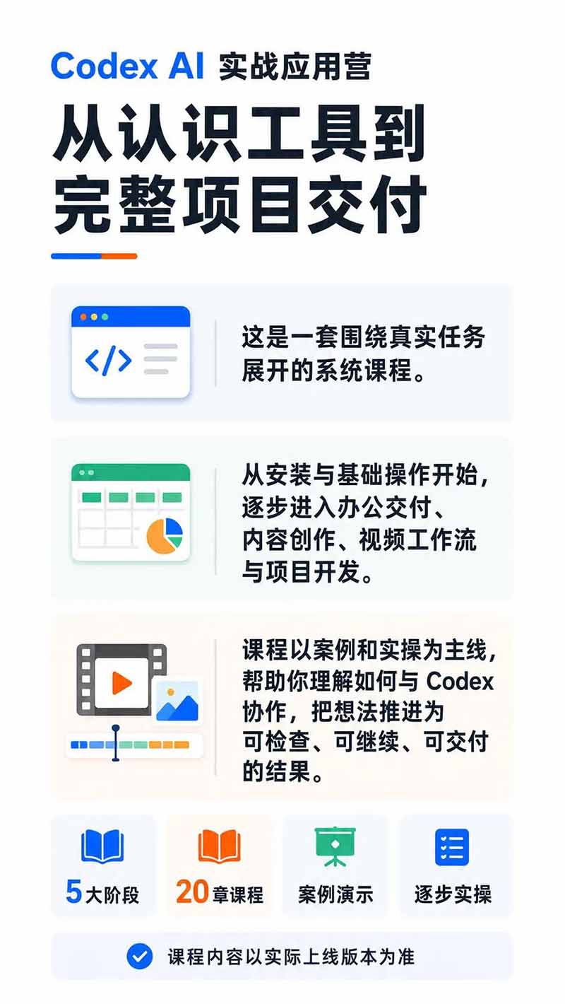 图片[1]-Codex AI实战应用营从工具到项目交付；五大阶段二十章内容案例实操为主线，系统掌握Codex全栈实战能力-智享云联