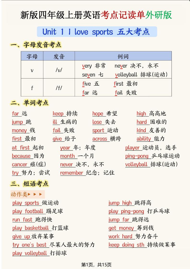 新版四年级上册英语考点记读单【外研版】-智享云联