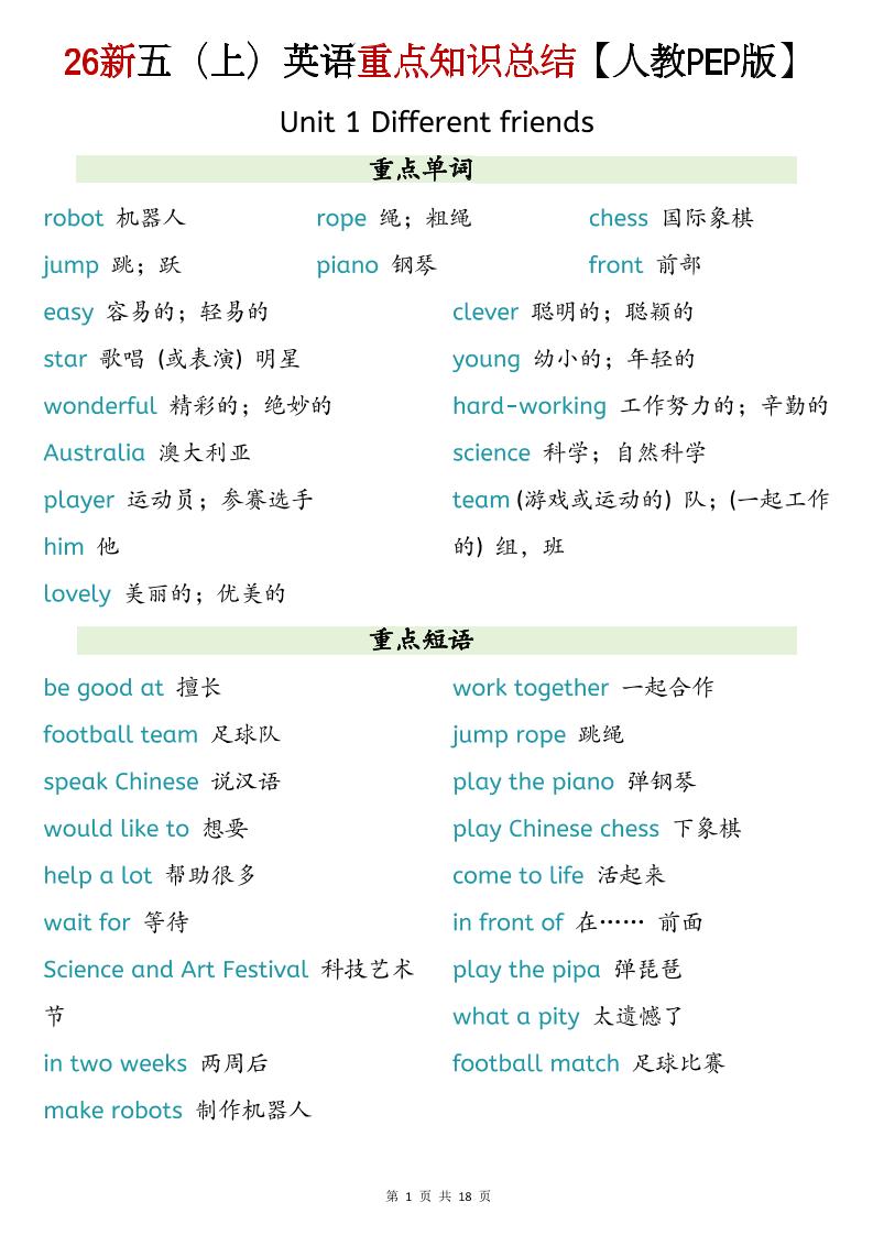 26新五上英语重点知识总结《人教PEP版》-智享云联