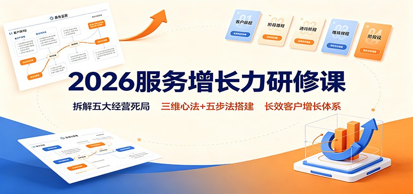 2026服务增长力研修课：拆解五大经营死局，三维心法+五步法搭建长效客户增长体系-智享云联