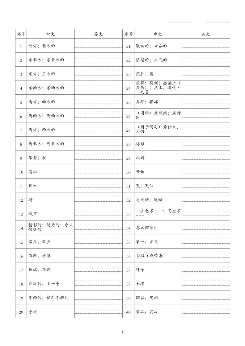 26秋六上英语人教精通版单词默写-智享云联