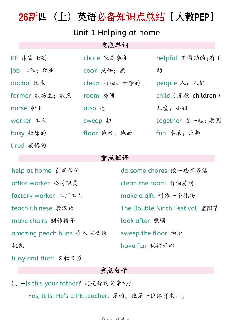 26新四上英语必背知识点总结《人教PEP版》-智享云联