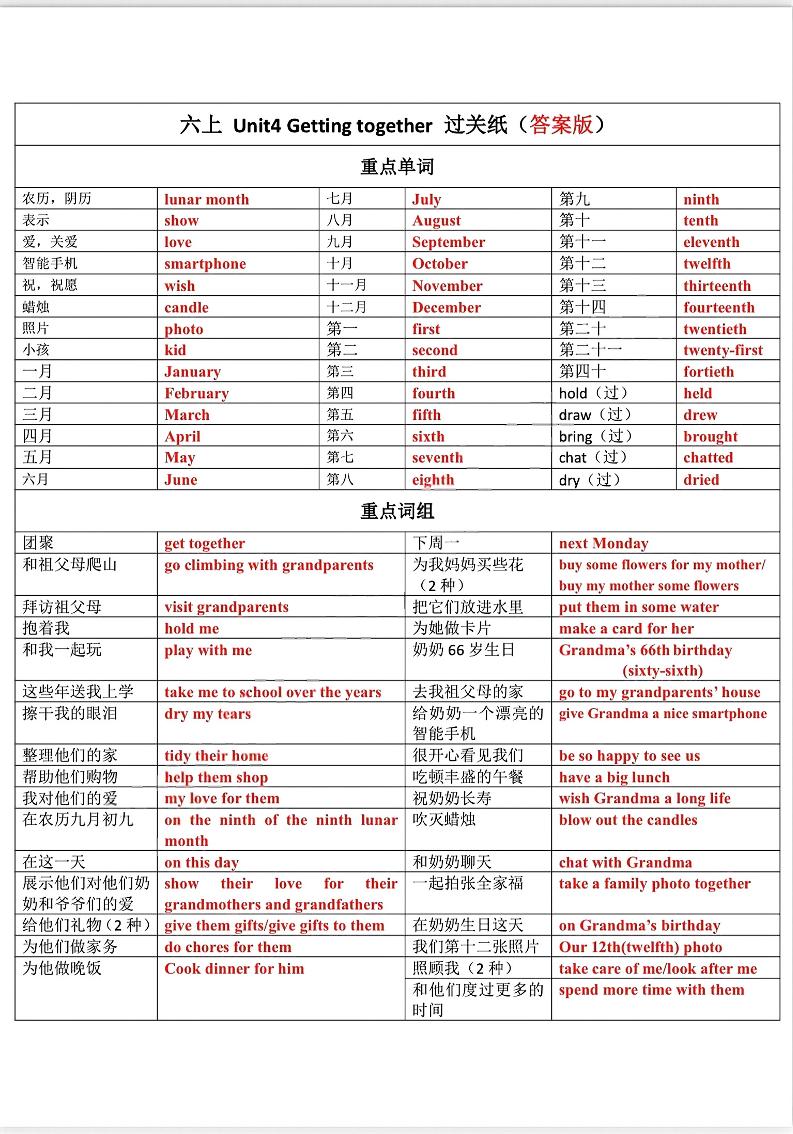 六上【英语】译林版1-4默写答案-智享云联