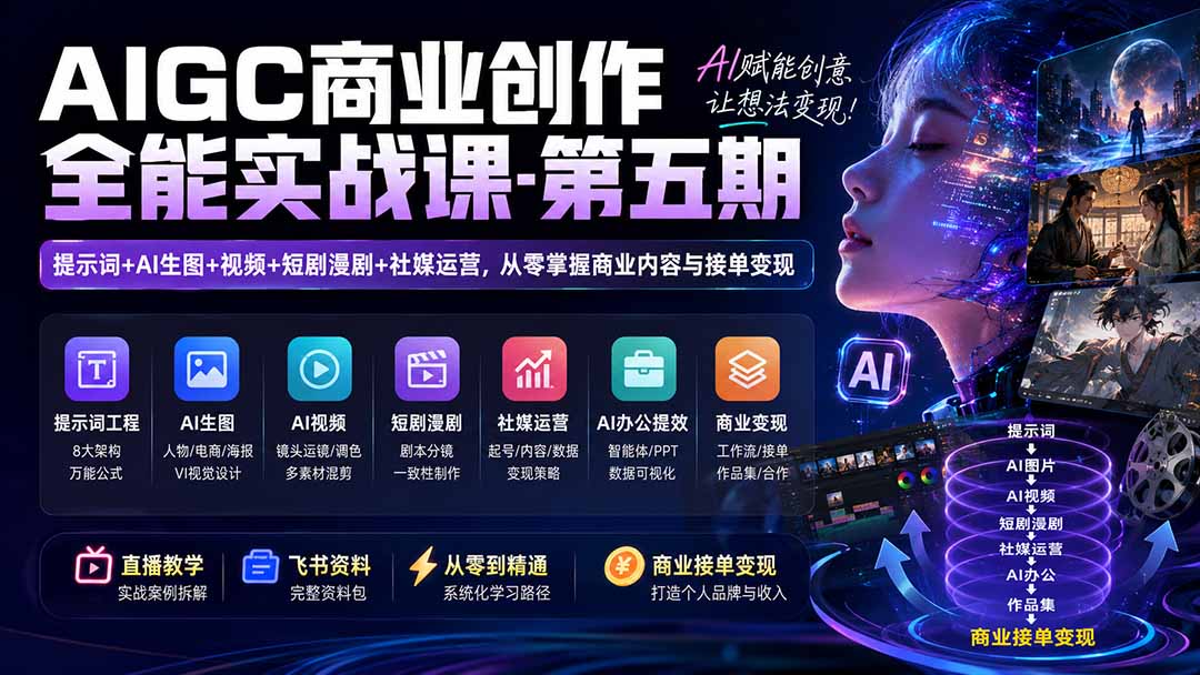 AIGC商业创作全能实战课-第五期:提示词+AI生图+视频+短剧漫剧+社媒运营,从零掌握商业内容与接单变现-智享云联