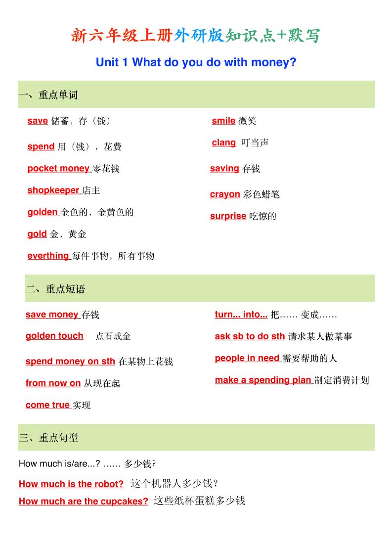 新外研版六年级上英语知识点-智享云联