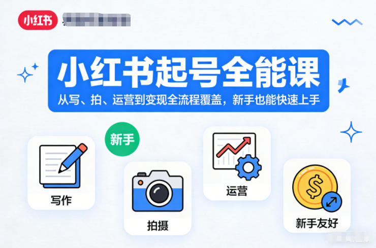 小红书起号全能课，从写、拍、运营到变现全流程覆盖，新手也能快速上手(更新)-智享云联