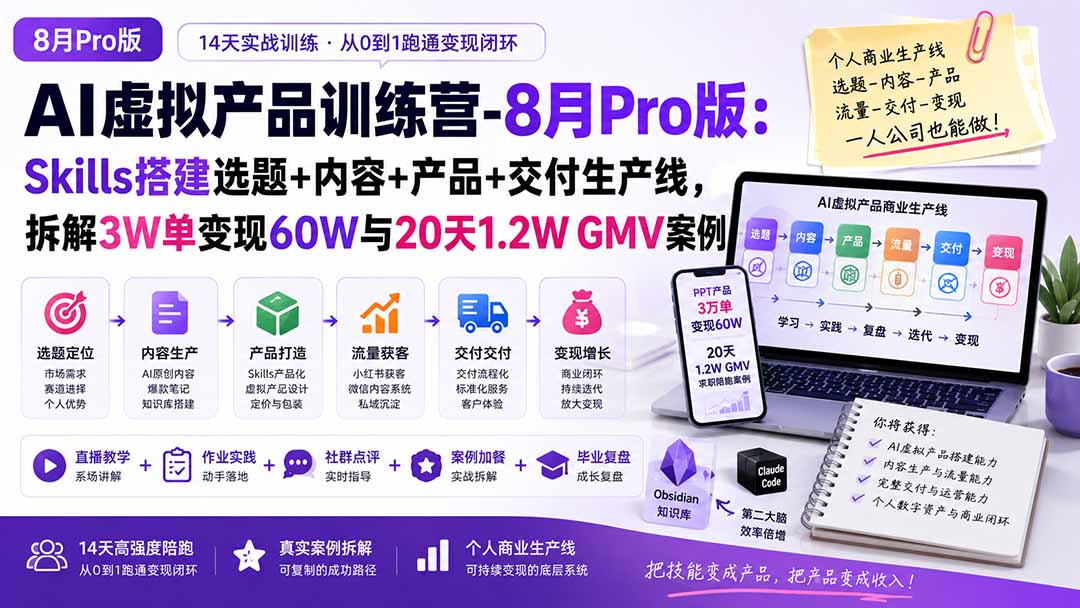 AI虚拟产品训练营-8月Pro版:Skills搭建选题+内容+产品+交付生产线,拆解3W单变现60W与20天1.2W GMV案例-智享云联