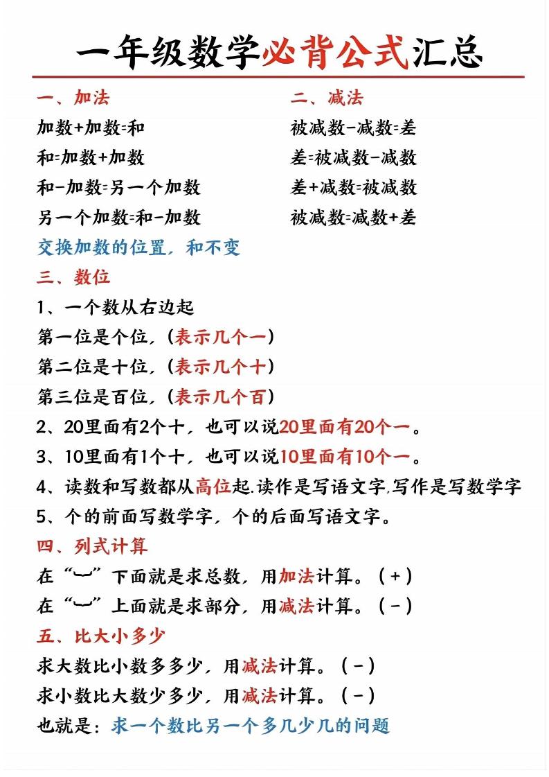 一上数学公式-智享云联
