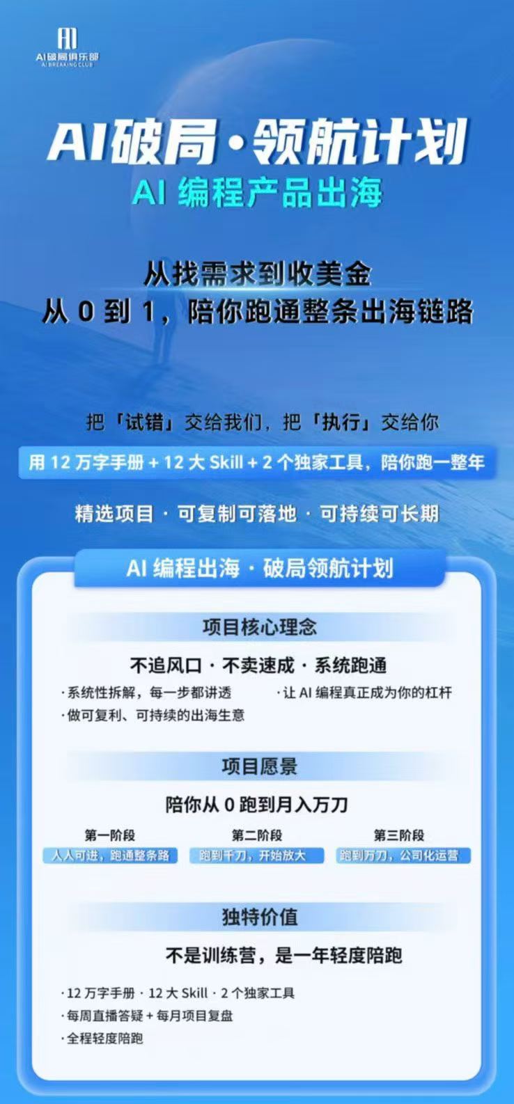 图片[1]-AI编程产品出海领航计划-更新：12万字手册+12大Skill+2个独家工具，从找需求到上线收美金跑通全链路-智享云联