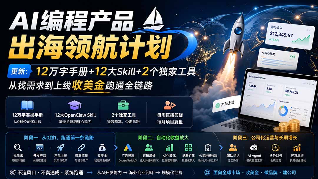AI编程产品出海领航计划-更新:12万字手册+12大Skill+2个独家工具,从找需求到上线收美金跑通全链路-智享云联